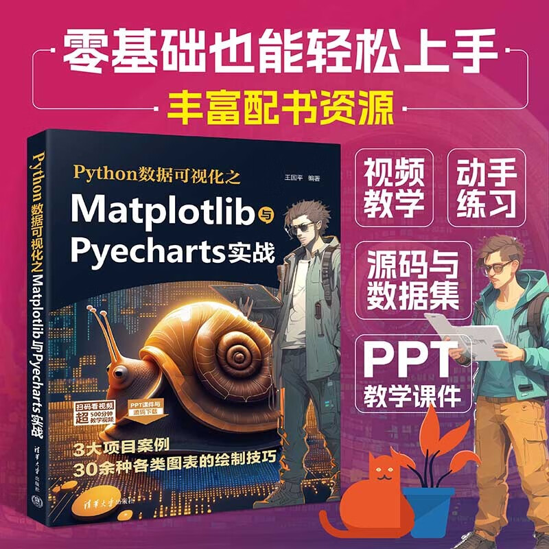 Python数据可视化之Matplotlib与Pyecharts实战详情图