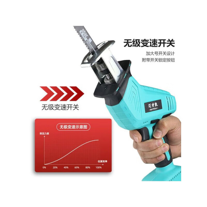 2025年锯骨机品牌排名前十名，这10款高功率低噪音切割稳狠准-图片2