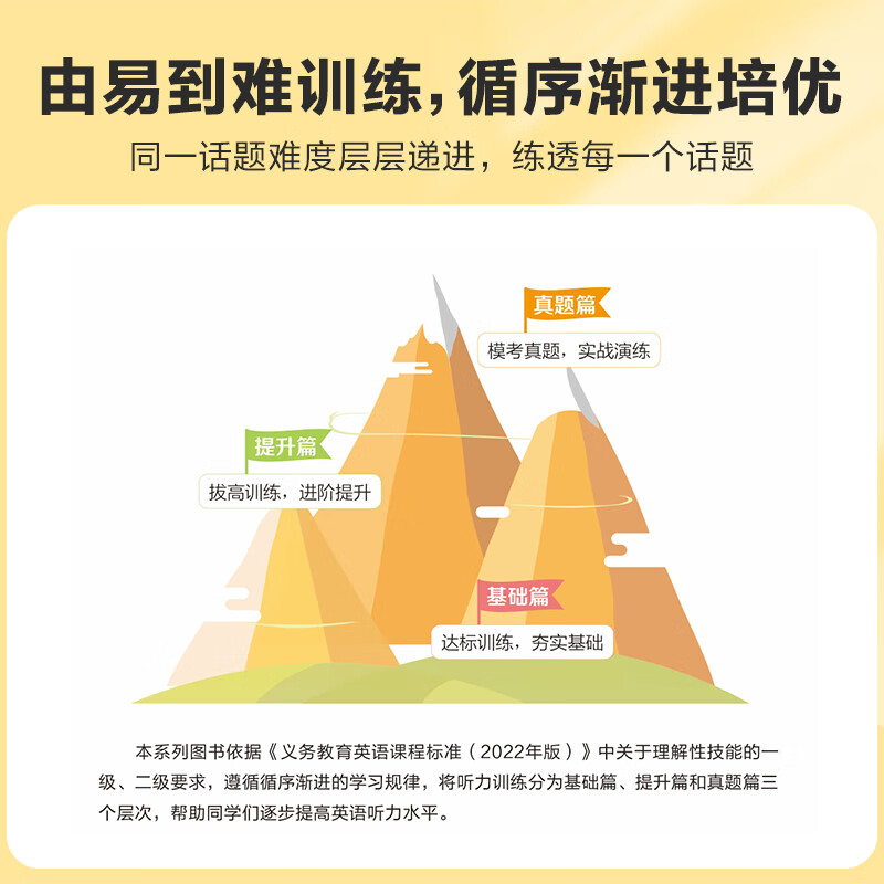 2025新星火英语小学英语听力专项训练100篇2024全国通用小升初学生一二三四五六年级英语听力专项训练习题听力默写强化训练 【五年级 | 英语】听力训练100篇