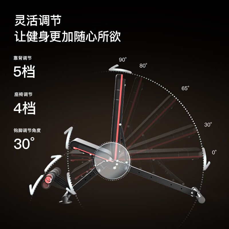 HARISON汉臣家用多功能哑铃凳仰卧起坐板腹肌板训练器健身器材HR-608F