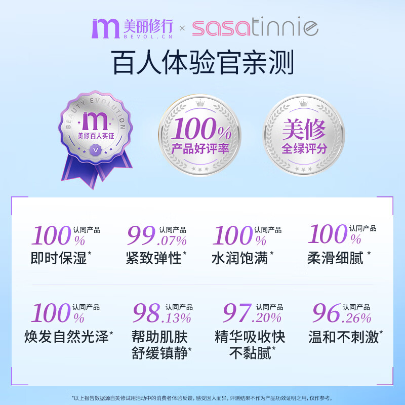sasatinnie 莎莎天妮TG聚光面膜 大蓝灯补水保湿巨水膜 修护舒缓提亮烟酰胺  大蓝灯面膜 5片 *4（4盒装）