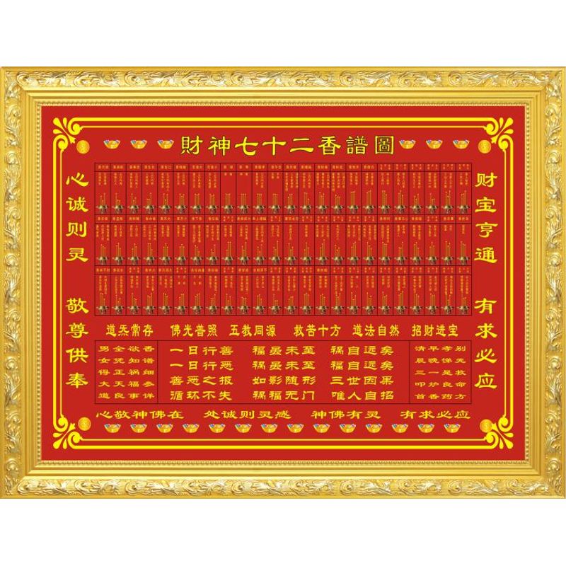 大小款 财神72七十二香谱图财神香谱烧香图解仙家香谱图可带木框 有框