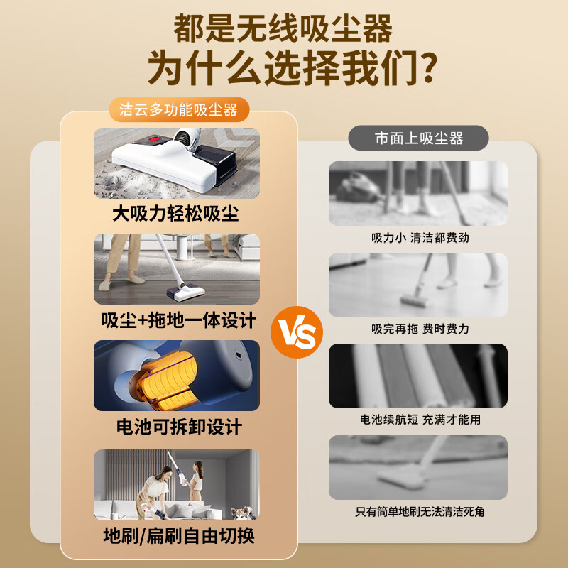 洁云无线吸尘器家用大吸力超强力手持小型宠物猫毛扫吸拖地一体机除螨 顶配款（28KPa+吸拖一体+滤芯2） 外置可拆卸锂电池