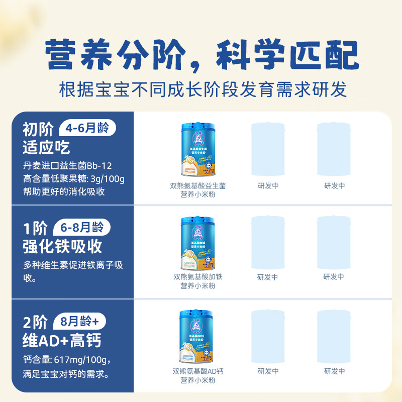 婴儿米粉排行榜前十名出炉：这10款营养全，易吸收超适合宝宝-图片3