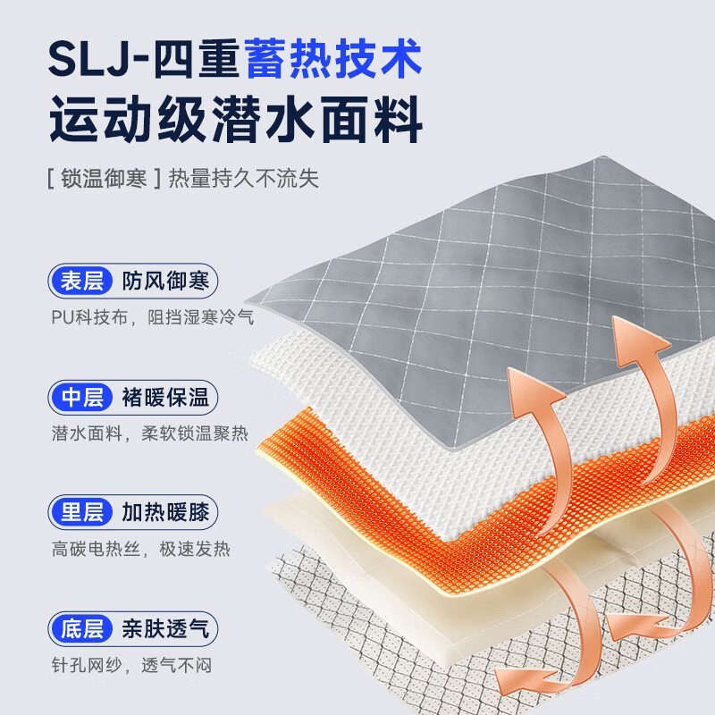 2024年最受欢迎的电热护膝品牌推荐，认准这几款，买对不吃亏-图片5