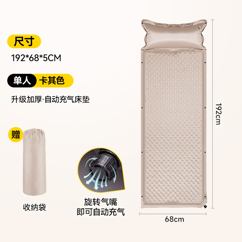 ���ڲ������ζร�Զ��������� ����̼��û���¶Ӫ�����浥˫�˱�Я�㻤��˯�� �����Գ���190*60*5cm �Զ���������