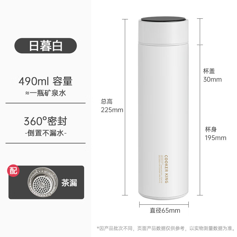 图 3