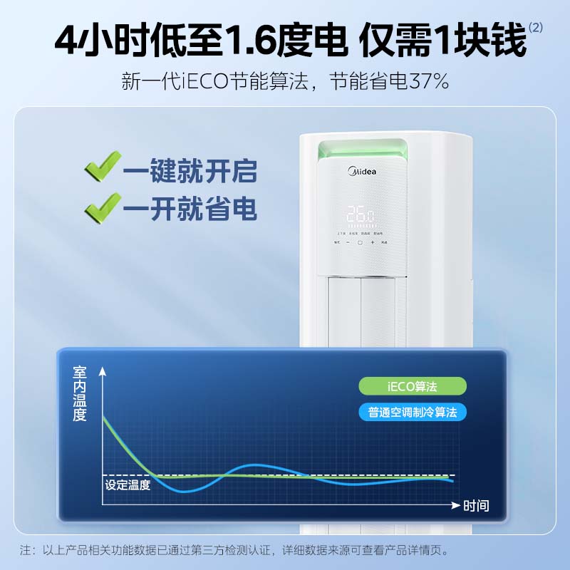 美的（Midea）空调 3匹 酷省电 新一级能效 变频冷暖 空调立式 客厅空调柜机 云朵系列 KFR-72LW/N8KS1-1P