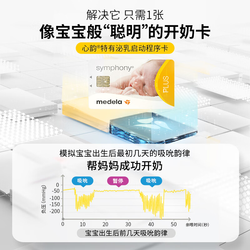 美德乐(Medela)吸奶器租赁 心韵医用吸奶器电动吸乳器集奶器集乳器出租 【常规机】单月租金|租前请咨询