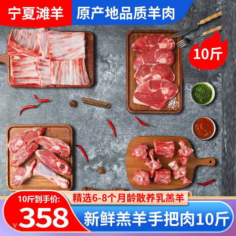 什么软件能查羊肉最低价|羊肉价格历史