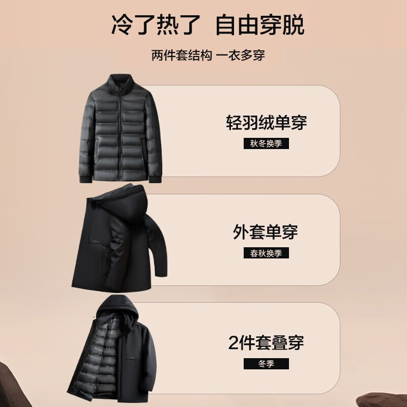 SHANSHAN杉杉鹅绒羽绒服男中长款男士一衣五穿可拆卸连帽内胆保暖御寒外套 藏青色 XL /180【建议130-145斤】