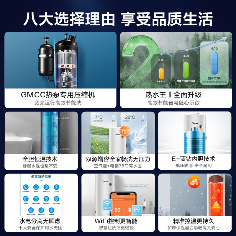 美的（Midea）空气能热水器200L/300升家用商用热泵采暖机全直流变频带电辅一级能效新能源安全节能WIFI智能控制 热水王二代【二级能效】200L【带电辅热全国通用】