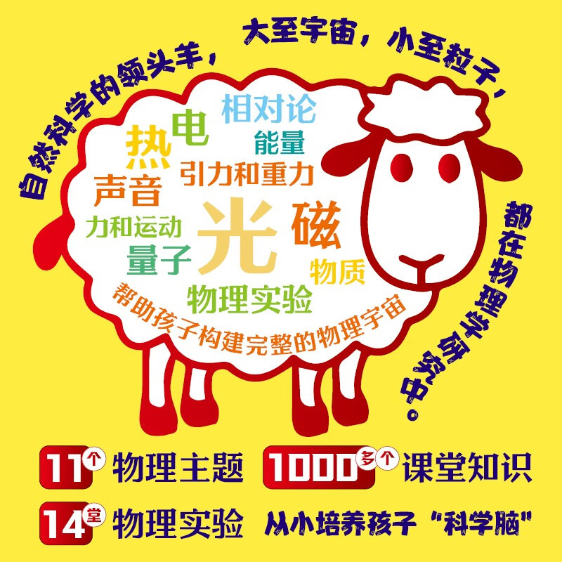 物理很疯狂详情图