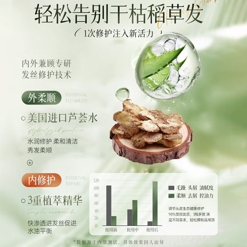 维特丝氨基酸洗发水男女士去屑止痒洗头膏控油蓬松洗发露香水型持久留香 【去屑止痒】栀子花香洗发水1瓶