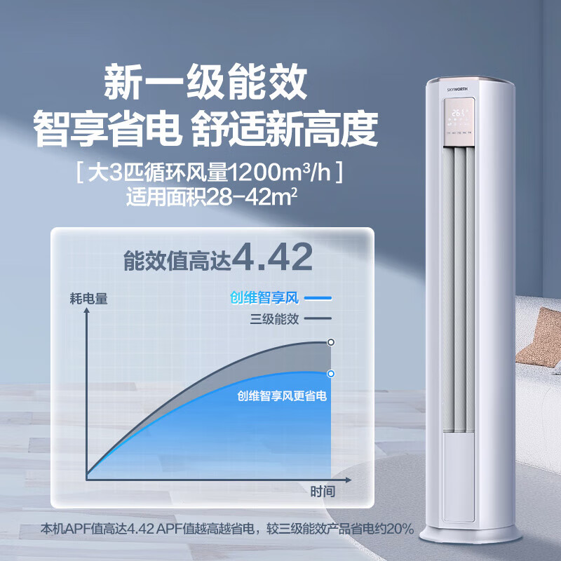 创维 KFR-72LW/V3KB1A-N1C 3匹立式空调柜机空调怎么样，真实反馈，助你了解真相！-图片3