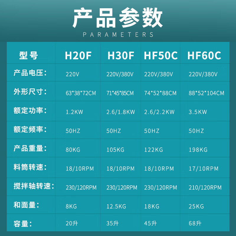 面粉机哪个牌子好用?测评这6款高效研磨低噪王-图片2