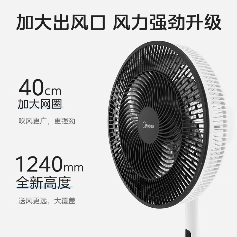 配图2