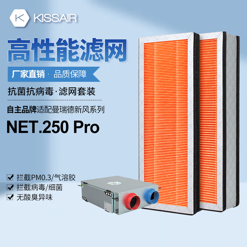 KISSAIR 适配曼瑞德NET.150/250/350/250/350T-G全热回收新风机过滤网 NET.250pro滤芯