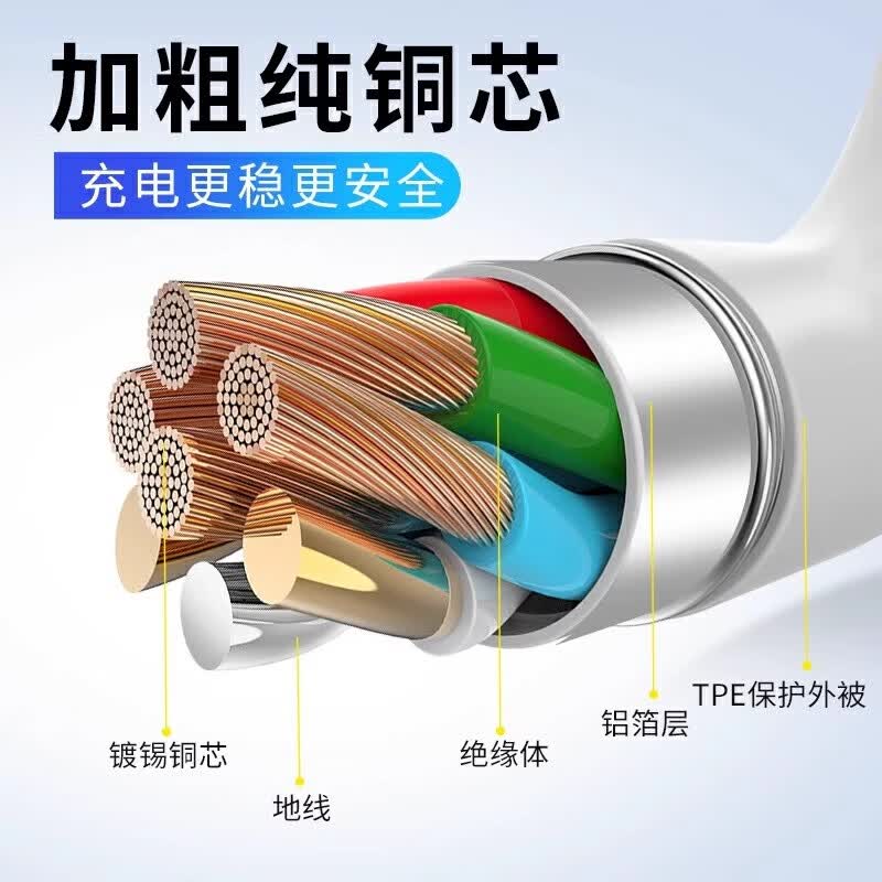 适配原装华为Mate60pro充电器88W瓦快充mate60pro 充电插头Mate60 88W双口快充头+1.5米+2米线双C