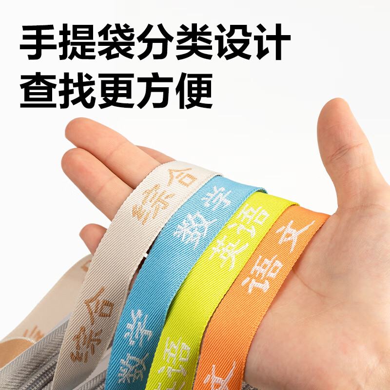 得力（deli）L型科目分类袋文件袋U型拉链袋学生透明拎书袋拉链式补习袋试卷袋补课包小学生资料收纳袋大开口 【升级加宽款】综合-L型大开口 PP123