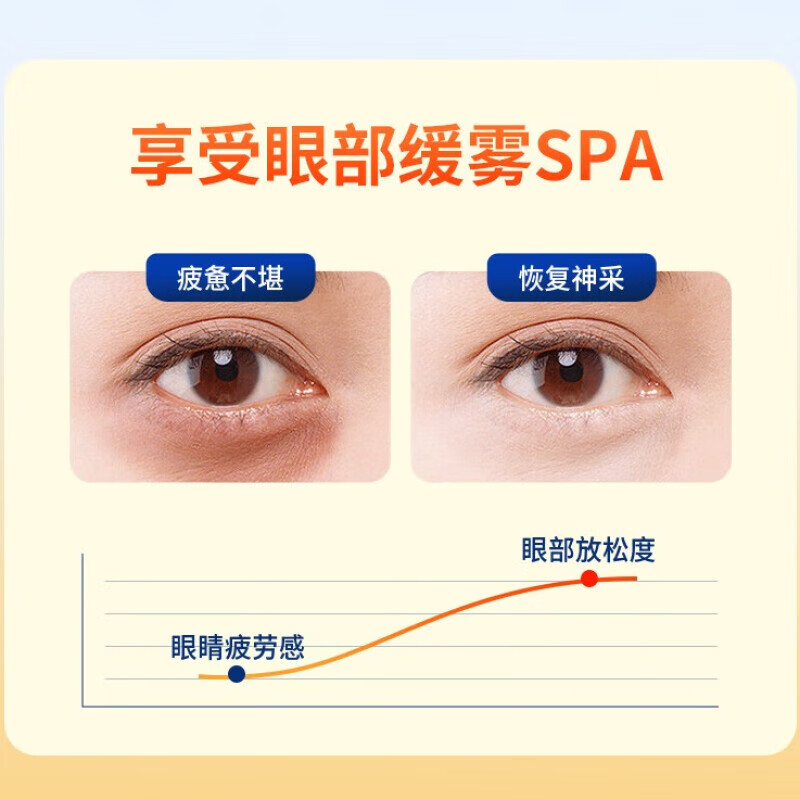 葵花叶黄素蒸汽眼罩热敷缓解眼部疲劳眼干眼涩男女学生润目睡眠护眼 叶黄素蒸汽眼罩30片