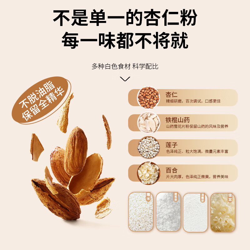 九物道黄芪党参豆浆粉便携早餐速溶冲饮原材饱腹感豆浆粉高蛋白质 杏仁七白饮三袋（10g*30包）