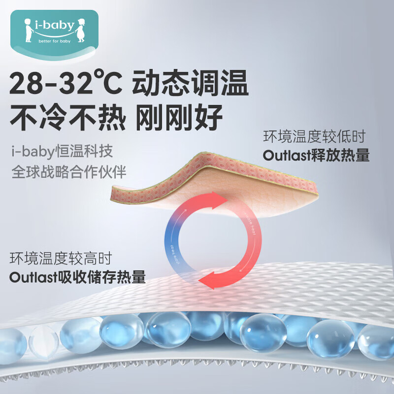 ibaby/英伦宝贝31儿童套装春秋款男女童圆领长袖卫衣休闲卫裤薄款外套 圆领套装-憨憨小熊 110