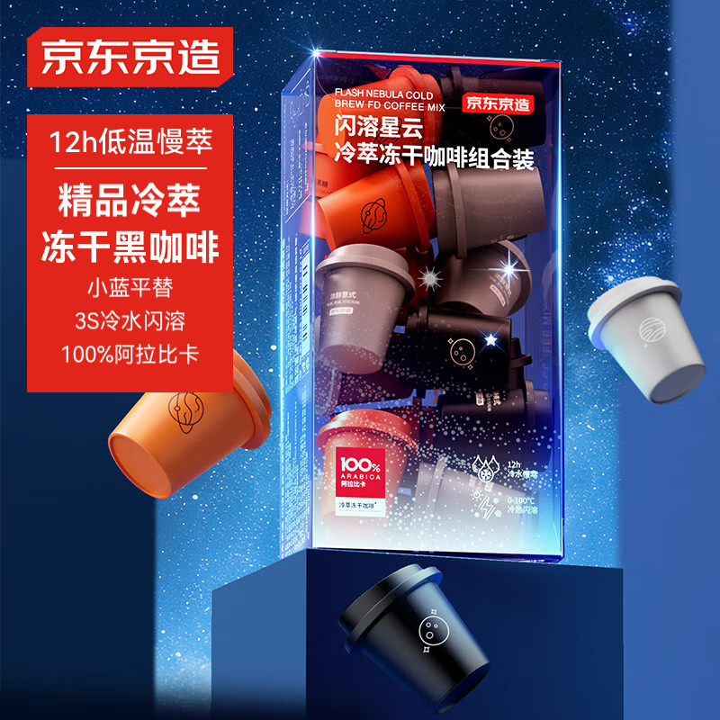 ���ڲ������������������������Ͷ��ɿ��������ʽ��ʽ����2g*18�� �˶������Ϳ��ڿ�