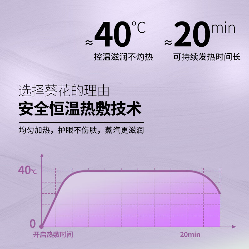 葵花热敷蒸汽眼罩 遮光眼罩睡眠眼贴护眼缓解眼干眼涩熬夜男女通用 薰衣草香型30片
