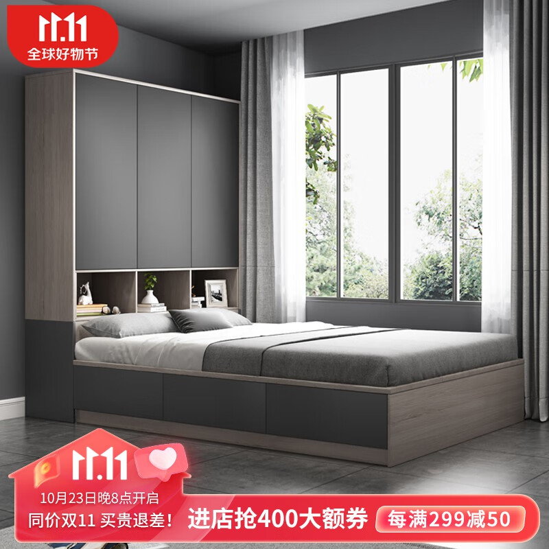 衣柜床产品历史价格|衣柜床价格走势