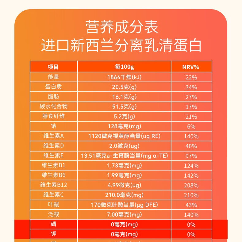 考尔夫透析蛋白粉分离乳清蛋白粉0磷0钾补充蛋白质血透腹透营养粉营养品 500克（25袋）一罐（送2袋+杯）