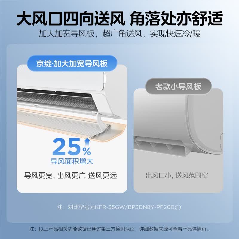 空调排名前十名品牌大揭秘！这10款高效节能空调闭眼入-图片2