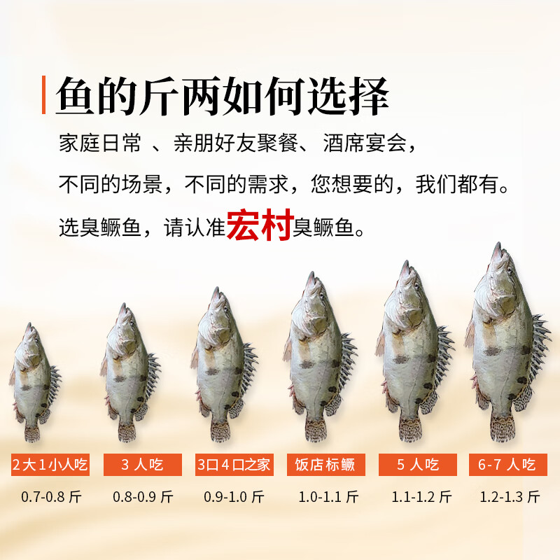 宏村正宗黄山臭鳜鱼6两-1.8斤/条臭桂鱼安徽黄山特产徽州徽菜 净膛1.1-1.2斤*2条+2包料包