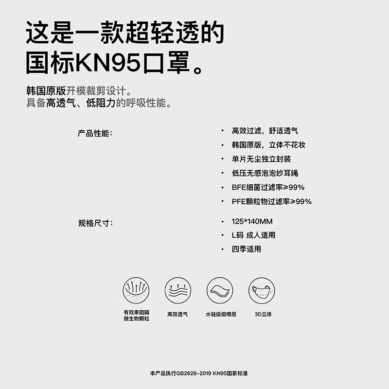 吉研KN95防护口罩3D立体防尘飞沫细菌四层防护高颜值舒适透气独立包装 珊瑚粉【30只/盒】