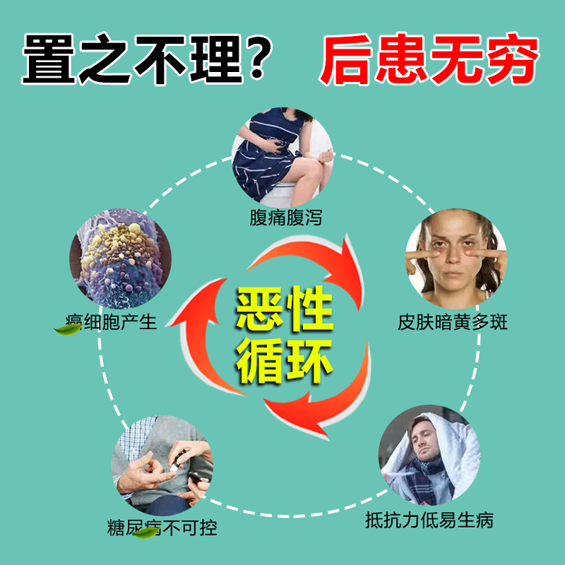 古都老方结肠贴肠炎肠胃贴成人儿童腹泻腹痛拉肚子肚脐贴慢性结肠炎调理 一盒装