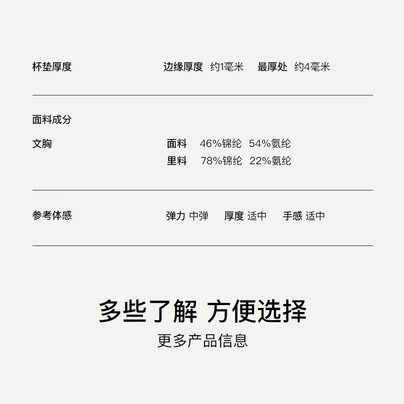 ubras轻盈网纱桃花杯大杯大胸显小女细肩带内衣文胸无钢圈胸罩 涟漪蓝(纯净蓝) M
