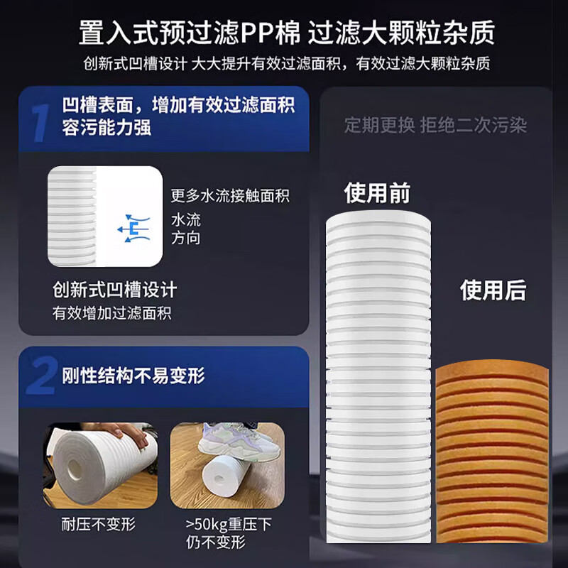 MEENA大白瓶前置过滤器家用全屋 自来水大蓝瓶大胖瓶净水器大通量小型中央净水机管道净化设备 20寸三联PP+复合CTO+FOF