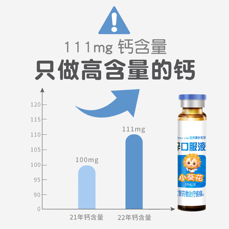 葵花药业小葵花钙铁锌口服液儿童1一4一17岁96支宝宝青少年孕妇补钙铁锌葡萄糖酸钙锌 12支*3盒