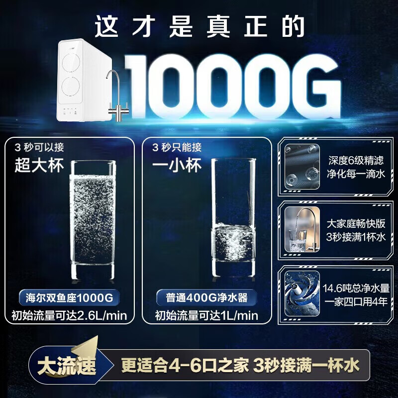 海尔S6软水净水套餐中央净水机怎么样？体验后讲实情内幕？