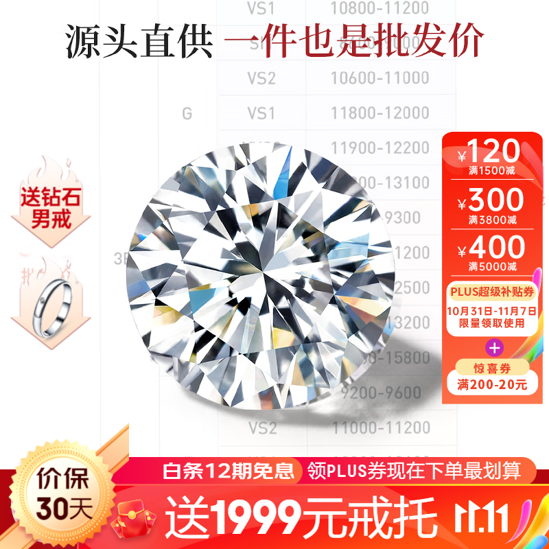 鑫万福GIA裸钻定制钻戒18K金钻石戒指1克拉求婚结婚铂金女戒30分50分70 【配戒托】30分E色VS2-3EX-N怎么样,好用不?