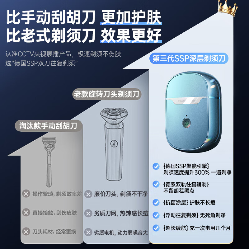 权尚【德国品牌丨一遍剃净】剃须刀电动便携款男士刮胡刀 2026新款浓密胡茬敏感肌秒剃净全身可水洗 【锐锋蓝·旗舰款】往复式干湿两剃 【德国旗舰·精美礼盒】100w热销·丝滑不留痕