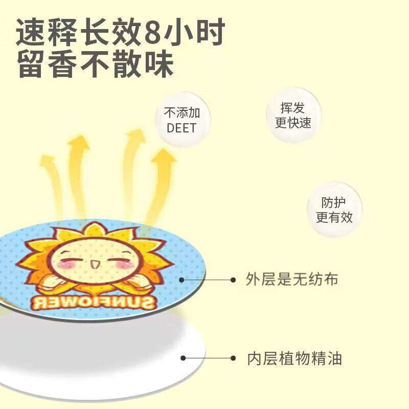 葵花植物驱蚊贴 儿童婴儿防蚊贴 驱蚊贴便携易撕夏季家用防蚊虫 葵花植物精油贴【2袋120贴】