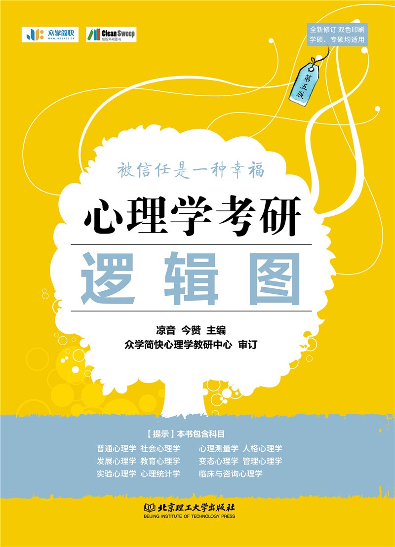 心理学考研逻辑图详情图
