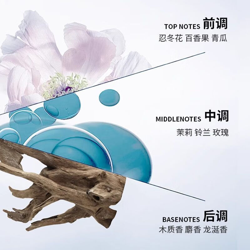 珀耐妍BNY柔净丝滑脱毛膏女腋下不留黑点男女士学生专用全身可用 1支