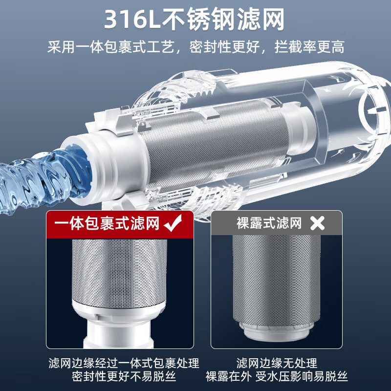 惠尔顿（WHEELTON）前置过滤器反冲洗 全屋净水器家用大流量自动清洗 压力表监控自来水入户过滤器p0038 上门安装【无需更换滤芯】