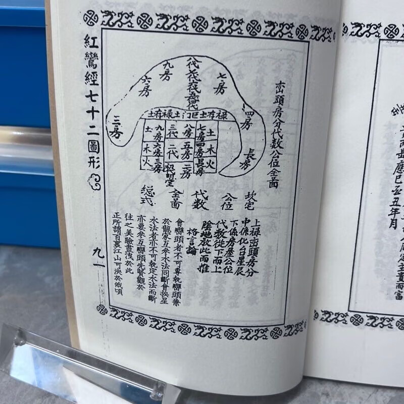 红鸾经原本清代手抄