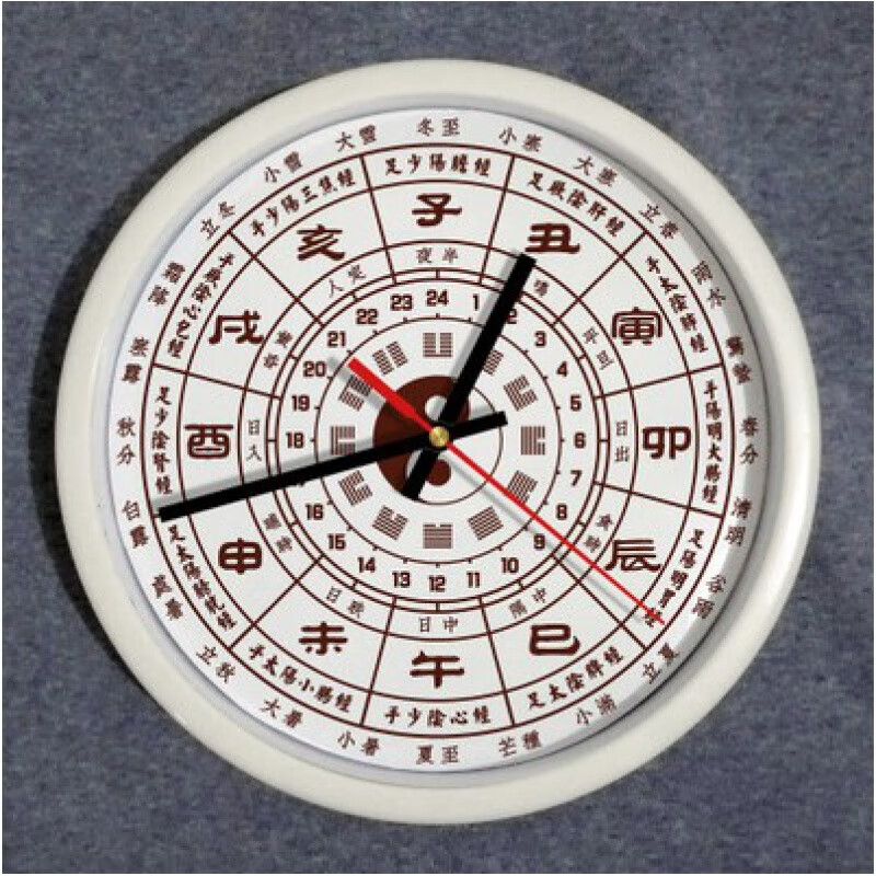 二十四节气养生挂钟节气挂钟流注十二时辰时钟小时挂表木 日晷式白框
