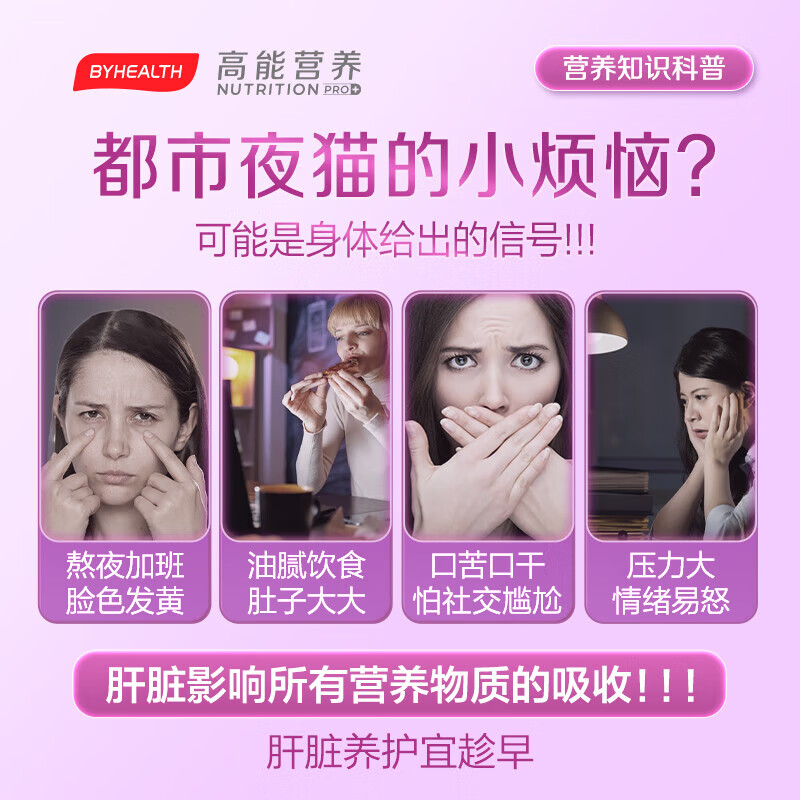 BYHEALTH白月光女士护肝片奶蓟草水飞蓟素白藜芦醇烟酰胺维C养颜 白月光护肝片*3瓶【改善油痘肌】效期到26.9