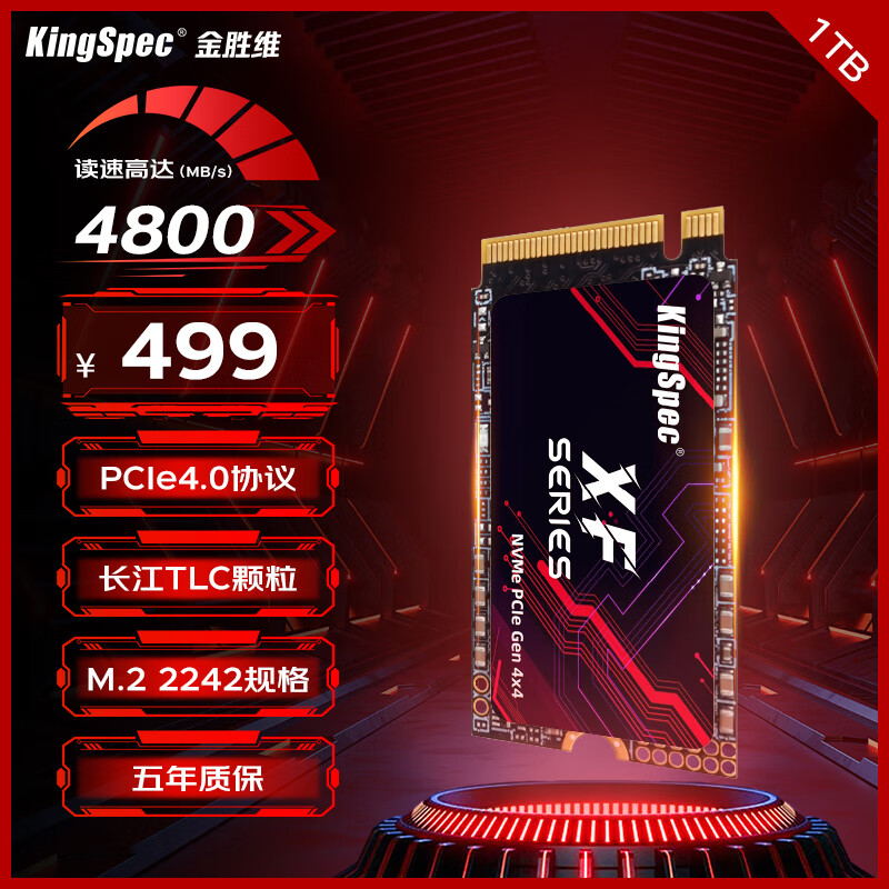 SSD固态硬盘历史价格数据|SSD固态硬盘价格走势图
