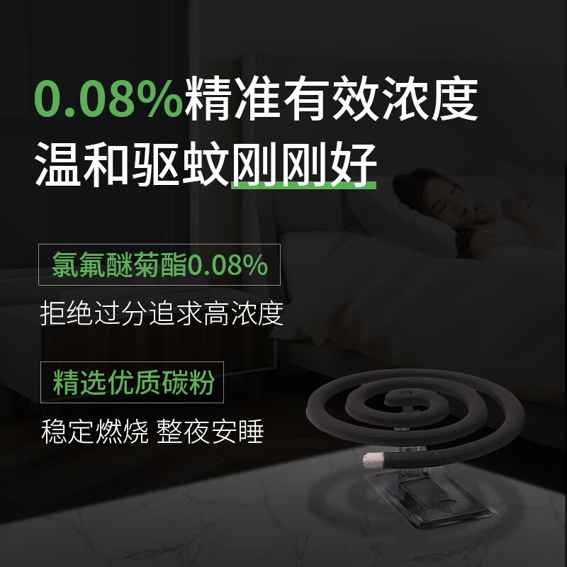 配图2